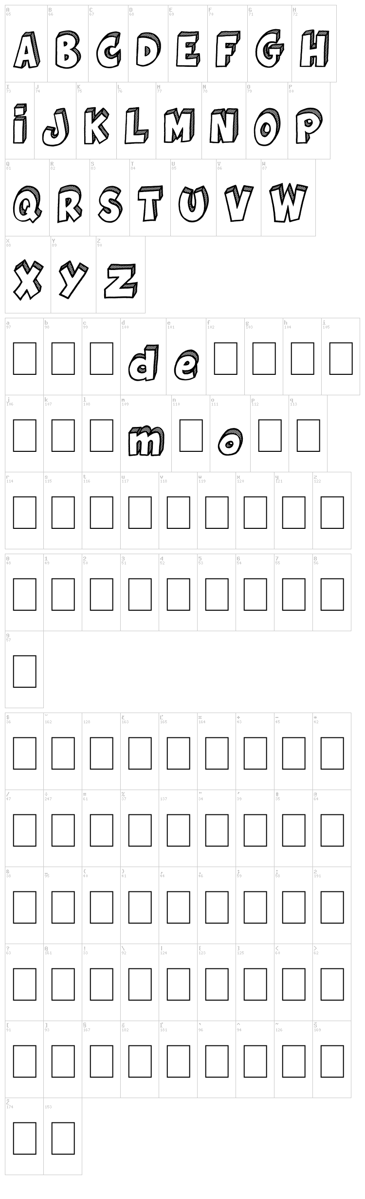 Jackpot font map